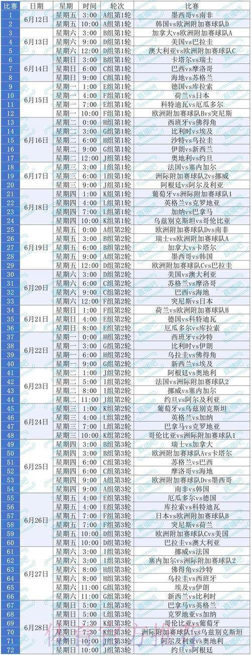 2026世界杯全程直播：海外球迷观赛收看攻略大全