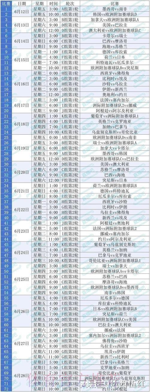 2026世界杯全程直播：海外球迷观赛收看攻略大全