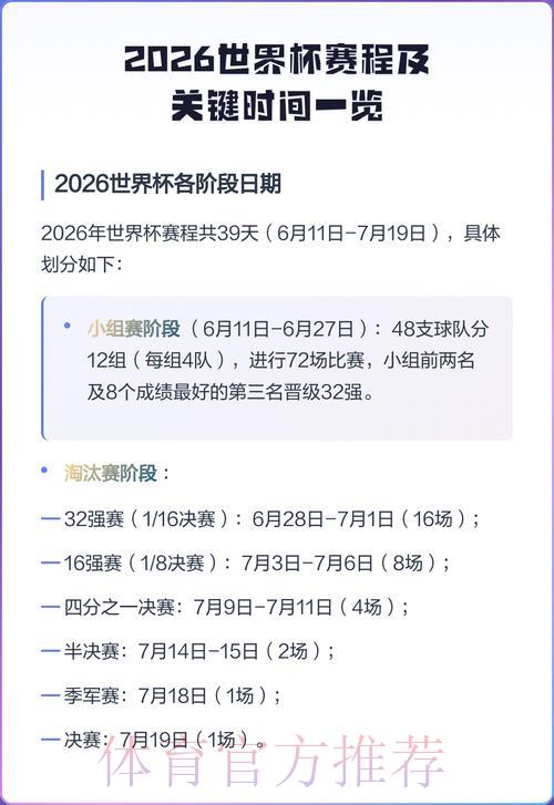 2026年世界杯赛程安排时间表 2026年世界杯赛程安排时间表