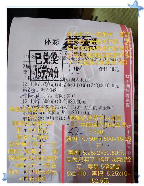 世界杯竞猜全攻略:掌握技巧,轻松斩获丰厚大奖 世界杯竞猜全攻略:掌握技巧,轻松斩获丰厚大奖